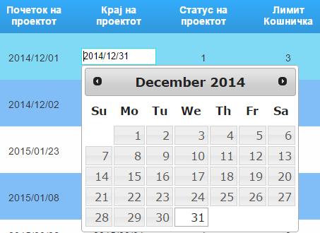 На Слика 38 е прикажано додавањето на еден нов проект каде сите полиња се пополнети освен полето за Лимит на кошничката.