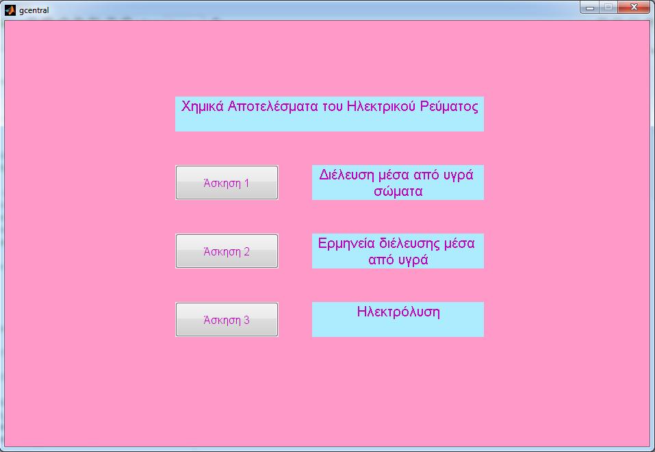 σήμα. Κενηπικό παπάθςπο εθαπμογήρ Σν παξάζπξν απηό είλαη έλα GUI παξάζπξν (.fig αξρείν) ην νπνίν απνηειείηαη από ηέζζεξα text boxes θαη από ηξία θνπκπηά.