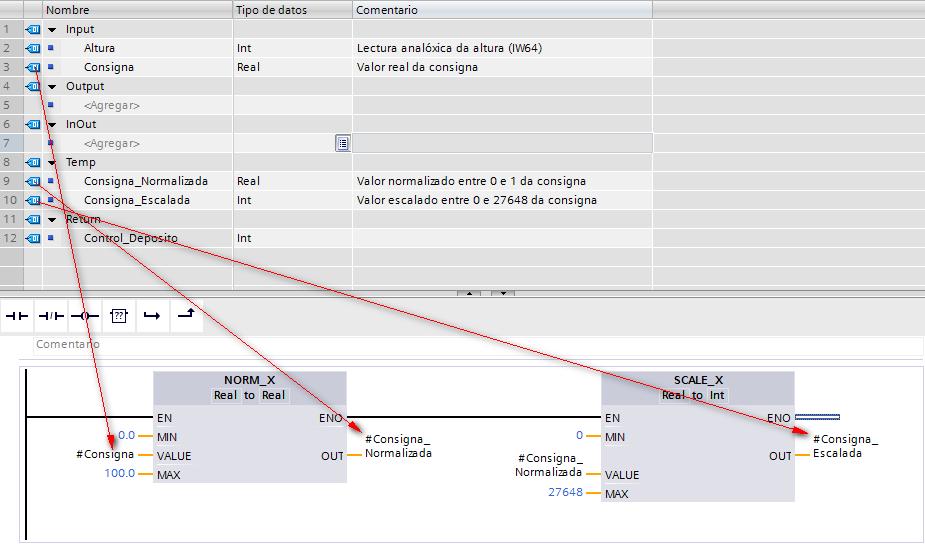 Declararemos as seguintes variables: Agora escribimos o programa que vai dentro da función.