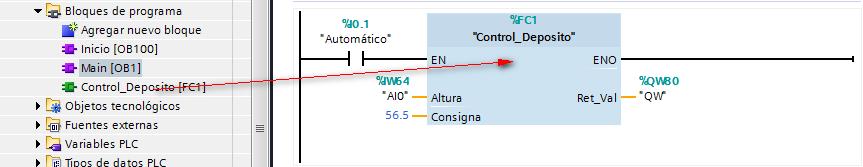 Este tipo de programación é útil cando temos varios elementos similares.