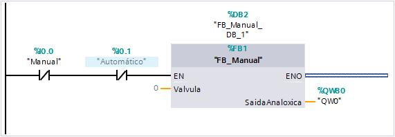 Fixémonos que, cada vez que