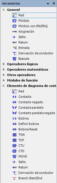 Segundo as preferencias do programador, agora podemos traballar de varias maneiras diferentes. Vexamos algunha. Supoñamos que queremos facer un programa simple cun par de contactos e unha bobina.