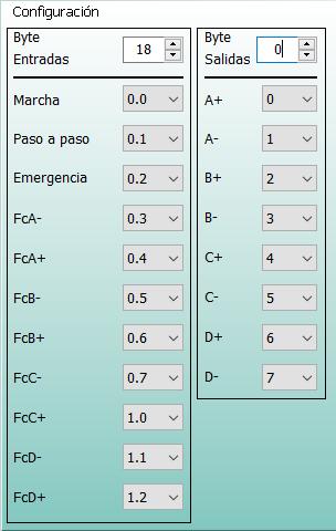 Cando se traballa con Grafcet é interesante definir as variables que imos