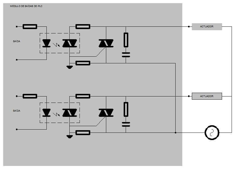 4 Interfaces de variables de saída todo-nada con tiristor ou triac Neste caso, o actuador aliméntase en corrente