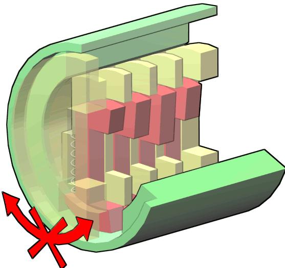 Νικόλαος Φραγκιουδάκης ότι οι Wafer tumbler κλειδαριές αποτελούνται από έναν ενιαίο μηχανισμό σε αντίθεση με τις κλειδαριές Pin tumbler.