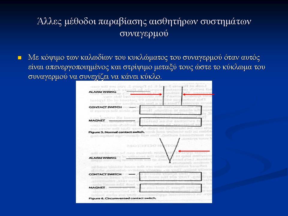 Νικόλαος