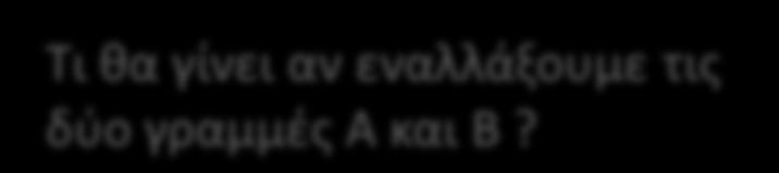 αν εναλλάξουμε τις δύο γραμμές Α και Β? } <... Κώδικας του εξυπηρετητή.