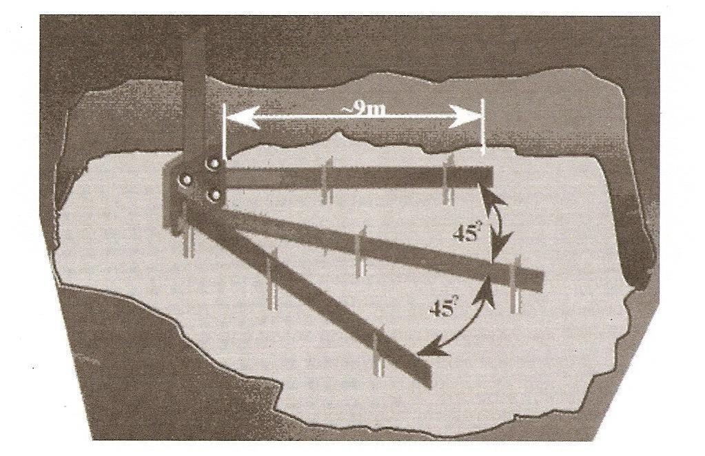 Γειωτής Πλάκας Εικόνα 1.6.5: Γείωση με ταινία [11]. Είναι πλάκα μορφής παραλληλογράμμου η οποία ενταφιάζεται στο έδαφος, έχοντας την επιφάνεια της κατακόρυφη, σε βάθος τουλάχιστον 50cm.