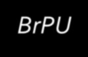 Broj širokopojasnih pristupnih uređaja BrPU: SB - faktor skaliranja broja korisnika UBK - ukupan broj svih korisnika PBK - prekrivanje broja korisnika BrPU ( k) Int SB UBK PBK ( k) 0.