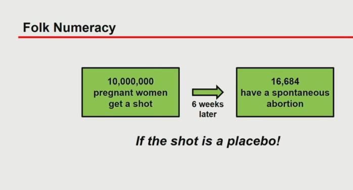 Εμβόλιο γρίπης & εγκυμοσύνη!