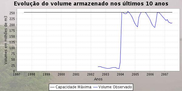 8$$E1225 :? -:# >! > # #Q -# > (! % 8( > #!! @S:!> % -! + " 88! G>1222-(% G - "!, 8 #, # - " #( P # # :#S 8 8% 8 -P = E: 8=D8 1225, - 1224!