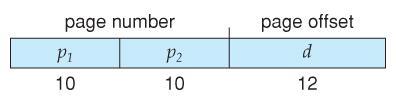 Two-Level Page Table (2) 32-bit machine, 4K page size: page number : 2 bits page offset : 2