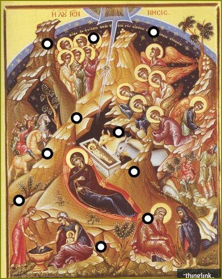 Με άξονα τις εικόνες και το γεγονός της γέννησης του Χριστού ζητήθηκε από τους μαθητές να παρατηρήσουν διάφορες εικόνες και να φαντασθούν τι μας διηγείται η εικόνα της Γεννήσεως με τη βοήθεια