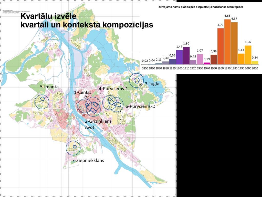 Dzīvokļu namu kvartālu definīcijas Dzīvokļu namu kvartālu definīciju nosaka Rīgas teritorijas izmantošanas un apbūves noteikumi (Rīgas Dome, 2005).