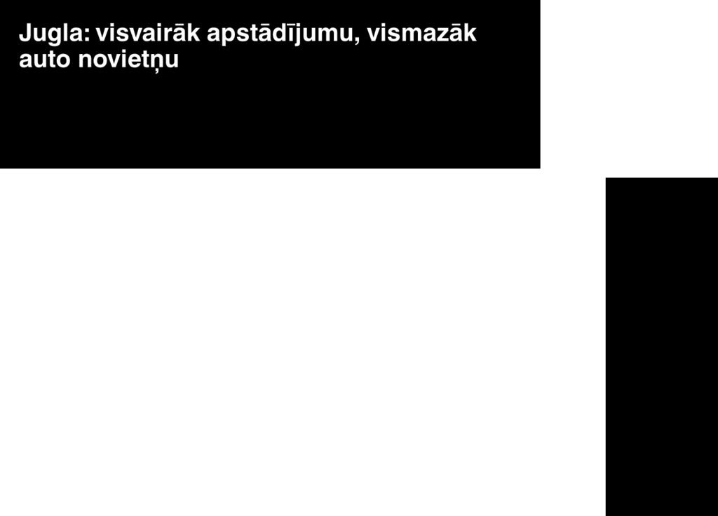 Dzelzceļš un Brīvības iela spēlē attiecīgi nodaloša un savienojošās detaļas lomu, artikulējot komponenšu robežas.