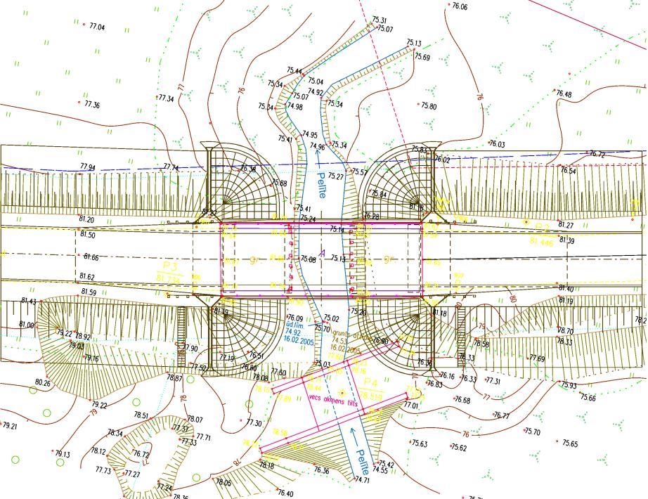 projekts tiek izstrādāts uz reāla