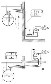 4-polni utikaæ 7-polni utikaæ Kontrola namjeõtanja elektrode za paljenje Plamenik postaviti u poloøaj za servisiranje kao õto je opisano na stranici 21.