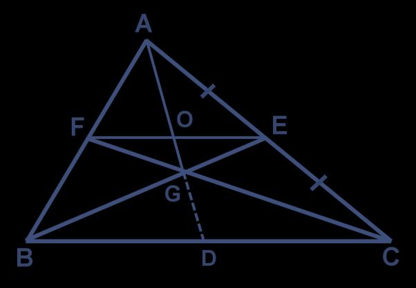 ds {ks=qy o ABC ds {ks=qy ds chp vuqikr Kkr djsa\ le:i ADF vksj CEF म AD = AF CE CF AD 6 = 5x 3x (izes; }kjk) (AF = 5x, AC = 8x, CF= 3x)