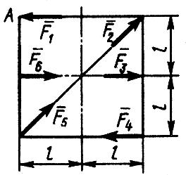 განსაზღვრეთ სამი თავმოყრილი ძალის ტოლქმედის მოდული, თუ მოცემულია მათი მოდულები F 1 4 ნ, F 4 3, 3 2 F 3 და კუთხე 60. ა) R 8 ნ ბ) R 7, 2 ნ გ) R 10 ნ დ) R 10, 4 ნ 12.