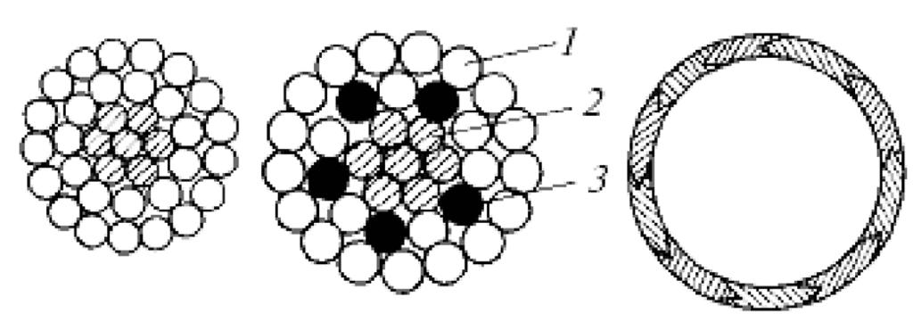 a) b) c) d) 11.3. att. Pārvades tīklos izmantotie kailvadi: a tēraudalumīnija vads; b tēraudalumīnija vads ar dielektriķa pildījumu; c dobtie vadi; c Aero Z vads. Gaisvadu līnijas raksturlielumi.