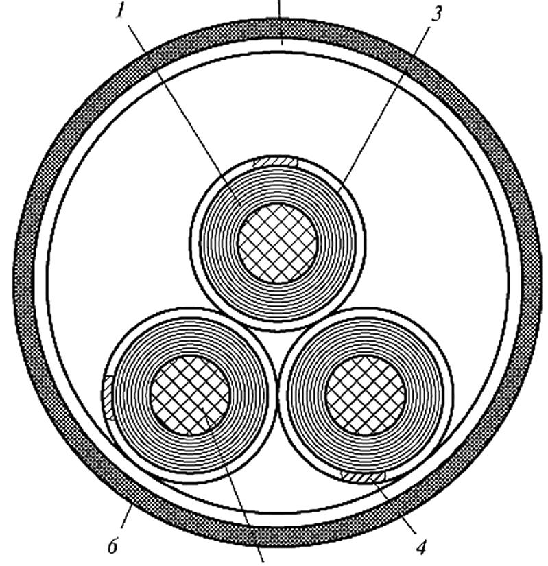 a 110 kv zemspiediena eļļpildīts kabelis.