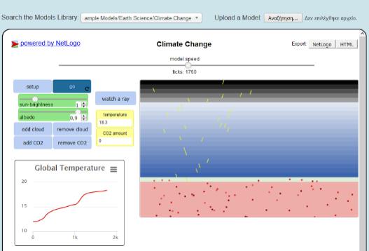 Μοντέλο: Climate Change της NetLogo