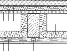 4.06.00 Objekti sa Zgrade drvenom skeletnom tavanicom Spušteni plafoni Rigips Zvu na zaštita prema IN 4109 Procenjena izolacija od zvuka u vazduhu Rw,R i R w,r i procenjen normalizovan nivo udarnog