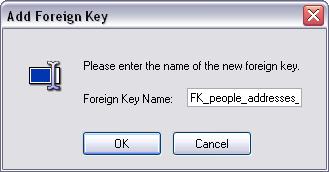 Τώρα μπορούμε να δημιουργήσουμε ένα ξένο κλειδί στον πίνακα people. Από την καρτέλα foreign key (1) επιλέγουμε την προσθήκη ξένου κλειδιού + (2). Μας ζητείται το όνομα του.