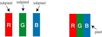 Philips Pixel Defect Policy Χαρακτηριστικά προϊόντος Τεχνικές προδιαγραφές Θέσεις ευκρίνειας & προρύθμισης Αυτόματη εξοικονόμηση ρεύματος Φυσική προδιαγραφή Χαρακτηρισμός ακίδων Απόψεις του Πολιτική