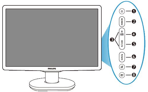 Installing Your LCD Monitor Περιγραφή μπροστινής όψης προϊόντος Σύνδεση με το PC Αφαίρεση της βάσης Εισαγωγή Εγκατάσταση της οθόνης LCD Περιγραφή μπροστινής όψης προϊόντος Βελτιστοποίηση απόδοσης 1