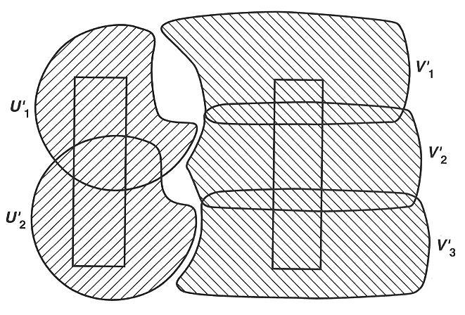 Opća topologija 136 32. Normalni prostori uz dokaz teorema 32.1 Opća topologija 138 32. Normalni prostori Normalnost dobro uređenih prostora Teorem 32.