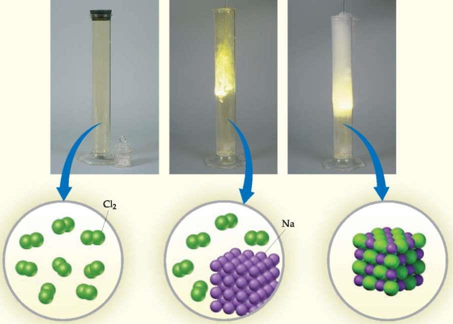 Υισξηνύρν λάηξην, NaCl Na (s) + ½