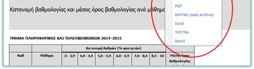 παρουσιάσει η εφαρμογή πλοήγησης (browser) που χρησιμοποιούμε.