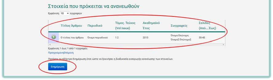 Οδηγός εφαρμογής του εσωτερικού συστήματος διασφάλισης ποιότητας Τέλος, το σύστημα θα προβάλει τη λίστα των εργασιών