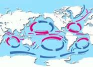 Ωκεανογραφία Ερευνά πώς και γιατί το νερό κινείται στους ωκεανούς, και περιλαμβάνει τη θαλάσσια μετεωρολογία (μελέτη της