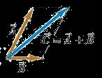 z z ) 1 1 1 مثال: اگر -,1,) و 3-, -,-) دو بردار باشند مطلوبست + تعبیر هندسی مجموع دو بردار C اگر A و B دو بردار و