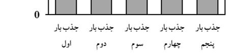 _Fe 3 O 4. --.