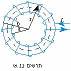 רדיוס השראות: חשבו את השראותו של טורואיד בעל שטח חתך מלבני רדיוס פנימי חיצוני גובה h ומספר כריכותיו הם:. n כלומר: מימדי השטח החתך המלבני.