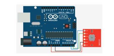 Συνδεσμολογία αισθητήρα με την πλακέτα Arduino Εικόνα 2.12: Σύνδεση αισθητήρα ΒΜΡ180 με Arduino Στο σχήμα βλέπουμε την συνδεσμολογία του αισθητήρα με την πλακέτα.