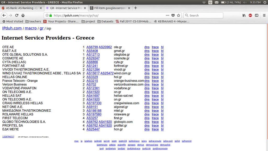 Πάροχοι και AS numbers στην