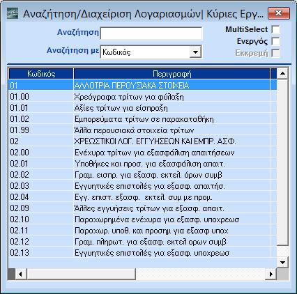 ΛΕΙΤΟΥΡΓΙΑ Αναζήτηση Με: Στην περίπτωση που το προεπιλεγμένο κριτήριο δε σας ικανοποιεί, δηλώστε σε αυτό το πεδίο με ποιο κριτήριο θέλετε να κάνετε αναζήτηση.