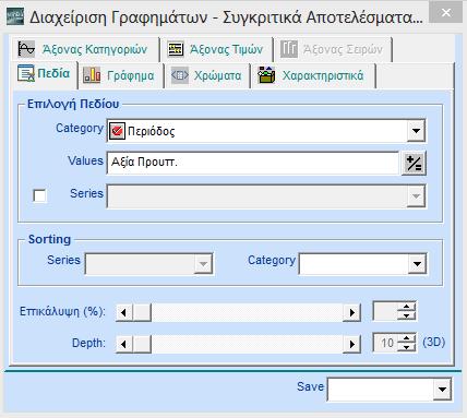 Αναλυτικότερα: 5.14.1. ΠΕΔΙΑ ΠΕΔΙΑ Επιλογή Πεδίου / Κατηγορία Δηλώστε το πεδίο του οποίου τις τιμές θα εμφανίζει ο άξονας των Ψ.