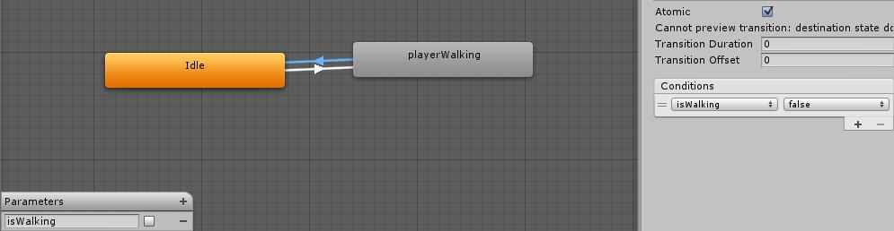Για αρχή φτιάχνουμε ένα νέο state και το ονομάζουμε Idle Εικόνα 3.8: To animator tab Πατάμε δεξί κλικ στο Idle και πατάμε Set Default. Μετά πατάμε κλικ στο + δίπλα από το Parameters, επιλέγουμε bool.
