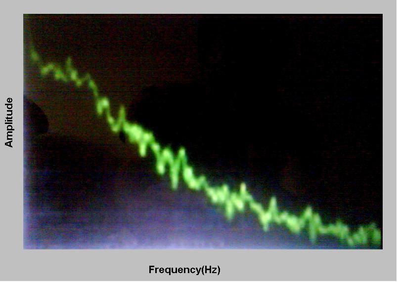 The mechanism of determining the exact position of the hot-wire sensor compared to the surface سطح به نسبت داغ سیم سنسور دقیق موقعیت تعیین مکانیزم 6: شکل ایرفویل پراب انتقالدهنده مکانیزم 7: شکل Fig.