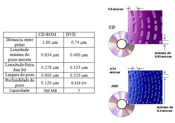 Eles non tiveron dificultade para comprender que a primeira volta da espiral sería unha circunferencia de raio aproximado de 2,5 cm, e que a última sería, pouco máis ou menos, de 5,8 cm.