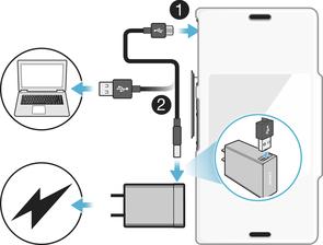 Για να φορτίσετε το smartphone με προσαρτημένο το κάλυμμα 1 Βεβαιωθείτε ότι το παράθυρο Style Cover έχει προσαρτηθεί σωστά στο τηλέφωνό σας και ότι το κάλυμμα είναι κλειστό.