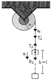 Β] i. Από τον θεμελιώδη νόμο της στροφικής κίνησης για την ράβδο έχουμε: Σ τ = Io aγων M g( l ( ) ) + m g( l) = Io a ραβ γων ( ραβ ) 90 0 + 60 = 5aγων a ( ραβ ) γων = rad / ( ραβ ) 5 Για το σύστημα