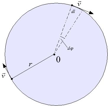 paigal, kuid paikneb gravitatsiooniväljas, näiteks Maa peal. Efekt peaks olema küll tilluke, kuid mõõdetav. Siin on oluline valguskiir võib kõverduda gravitatsiooniväljas.