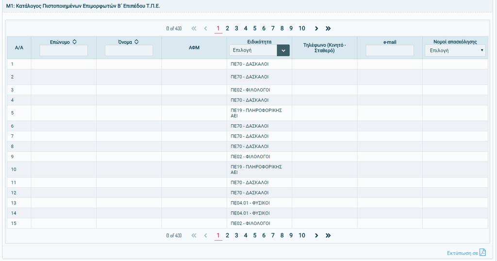 Ο κατάλογος αυτός παράγεται και ως έντυπο (Μ1), που περιλαμβάνει συγκεντρωτικά τις ανωτέρω πληροφορίες, πατώντας «Εκτύπωση σε», και μπορεί να εκτυπωθεί ή να αποθηκευτεί ως αρχείο.pdf. 6.5.