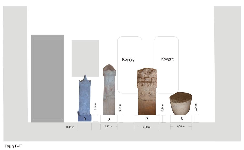 Τομή Γ-Γ ΤΜΗΜΑ Β : Εργασίες Καθαρισμού και αποψίλωσης σε αρχαιολογικούς χώρους, Μνημεία και απαλλοτριωμένα οικόπεδα της ΕΦΑ ΒΟΙΩΤΙΑΣ CPV 77310000-0, 77340000-5, 77211400-6.